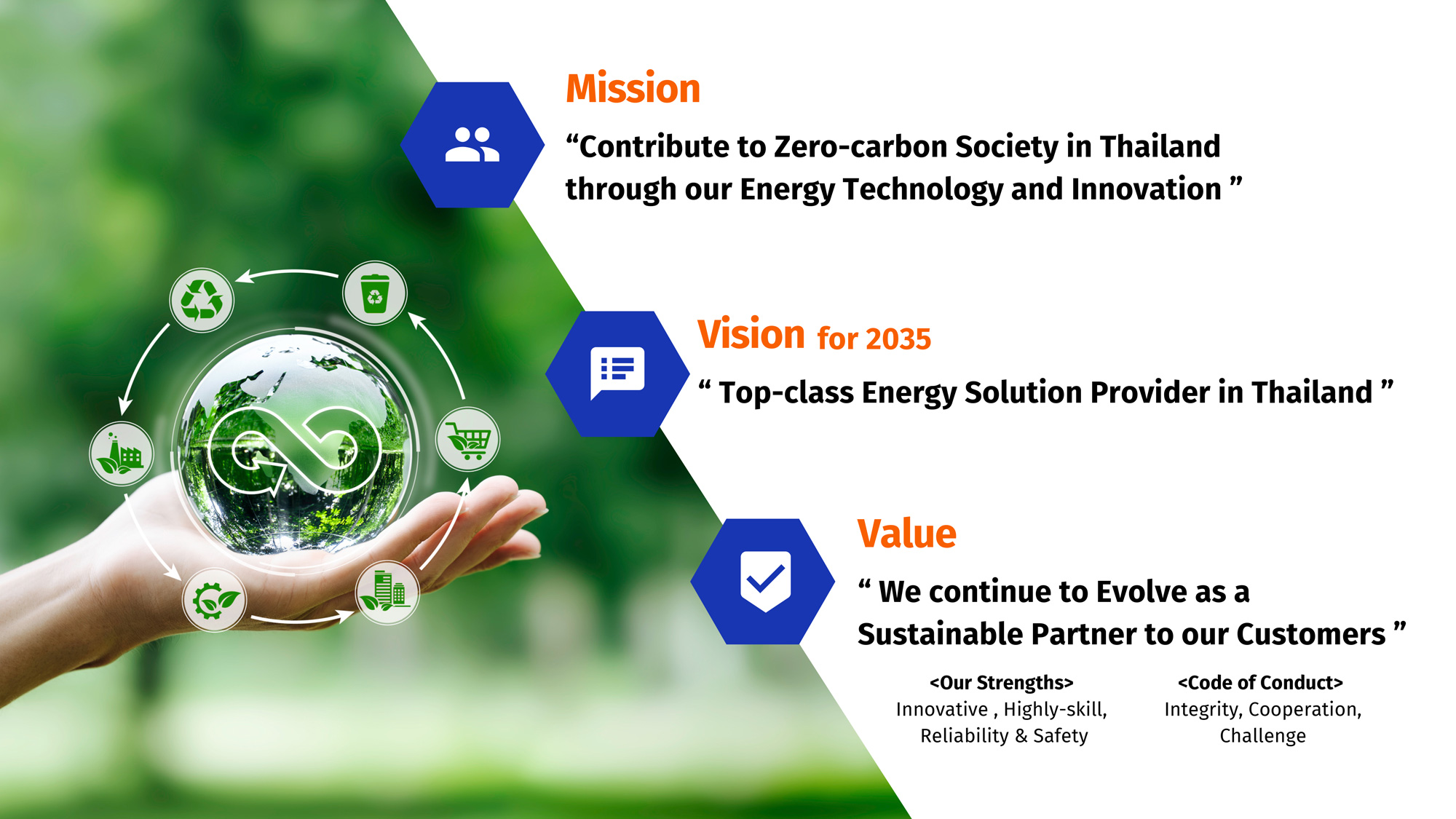 Our Mission, Vision, and Value